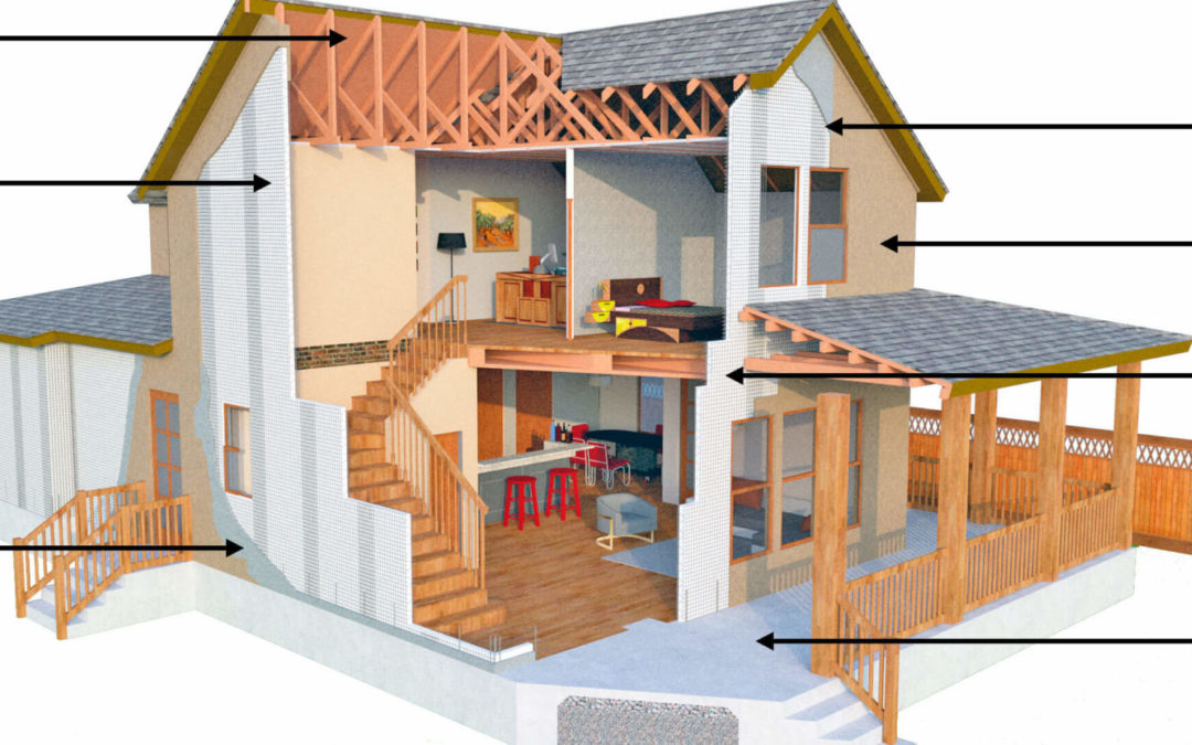 RSG 3-D Panelized Construction